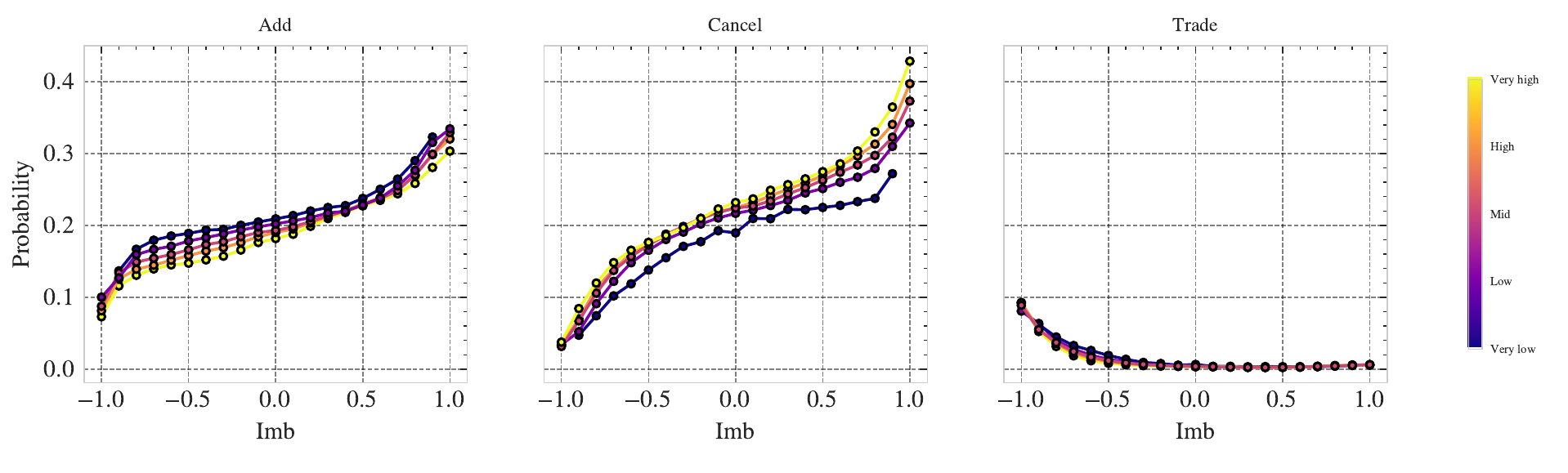 Рисунок 21