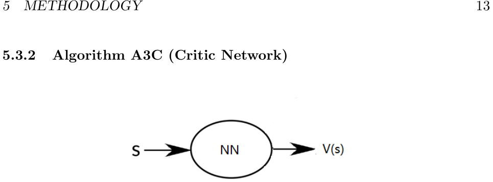 Рисунок 5. Critic network